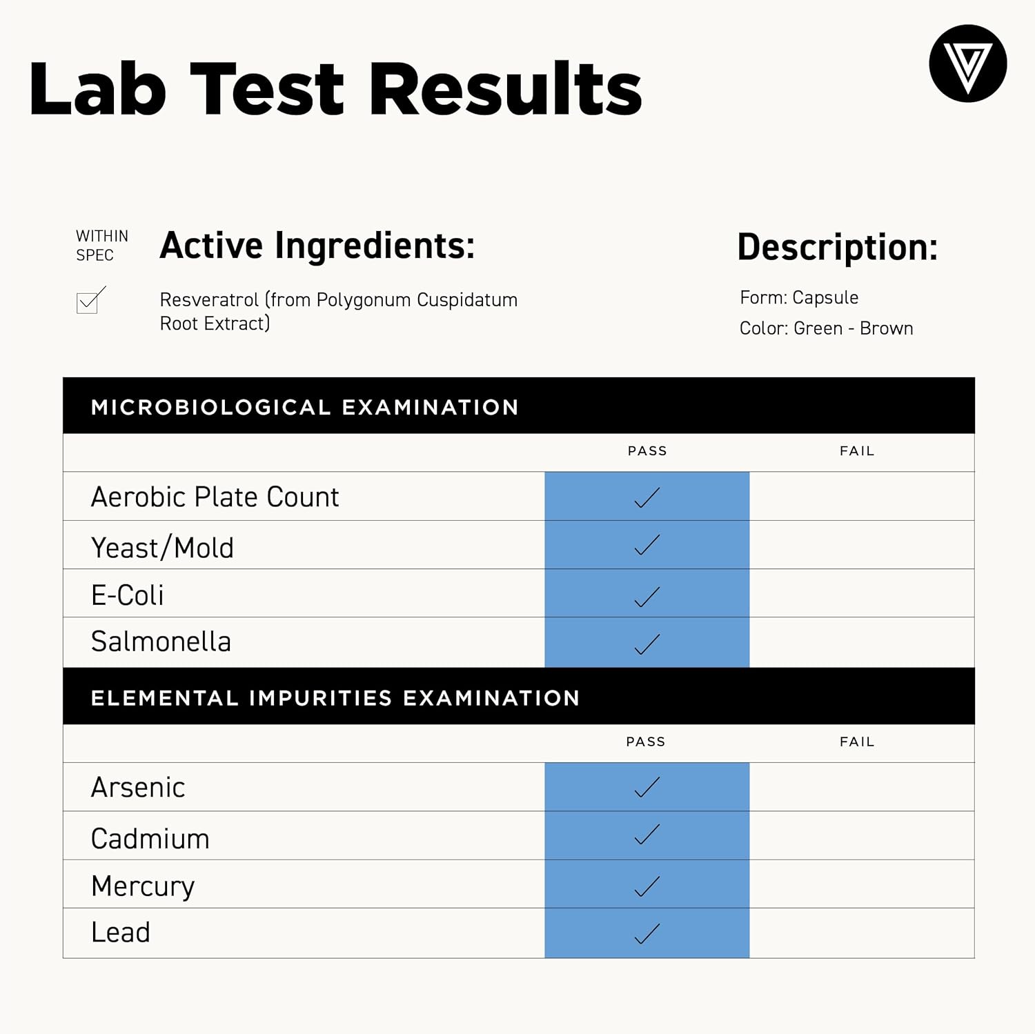 Vital Vitamins Resveratrol Supplement - Antioxidant Support, Cellular Longevity, Cognitive Function - 60 Capsules