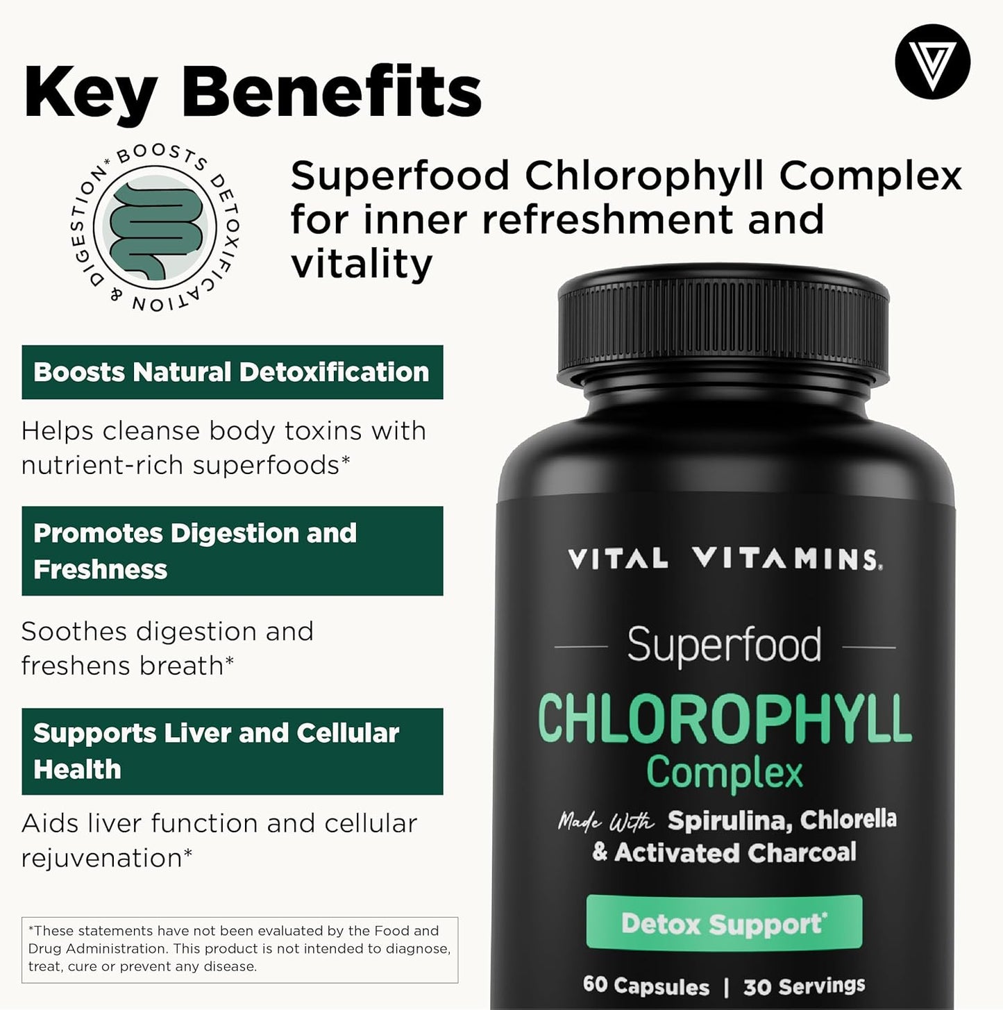 Vital Vitamins Chlorophyll Pills - Body Deodorizing Supplement - Made with Spirulina, Chlorella, Organic Parsley, Mint, & Activated Charcoal - Defeat Odor Naturally - for Women & Men - 60 Capsules