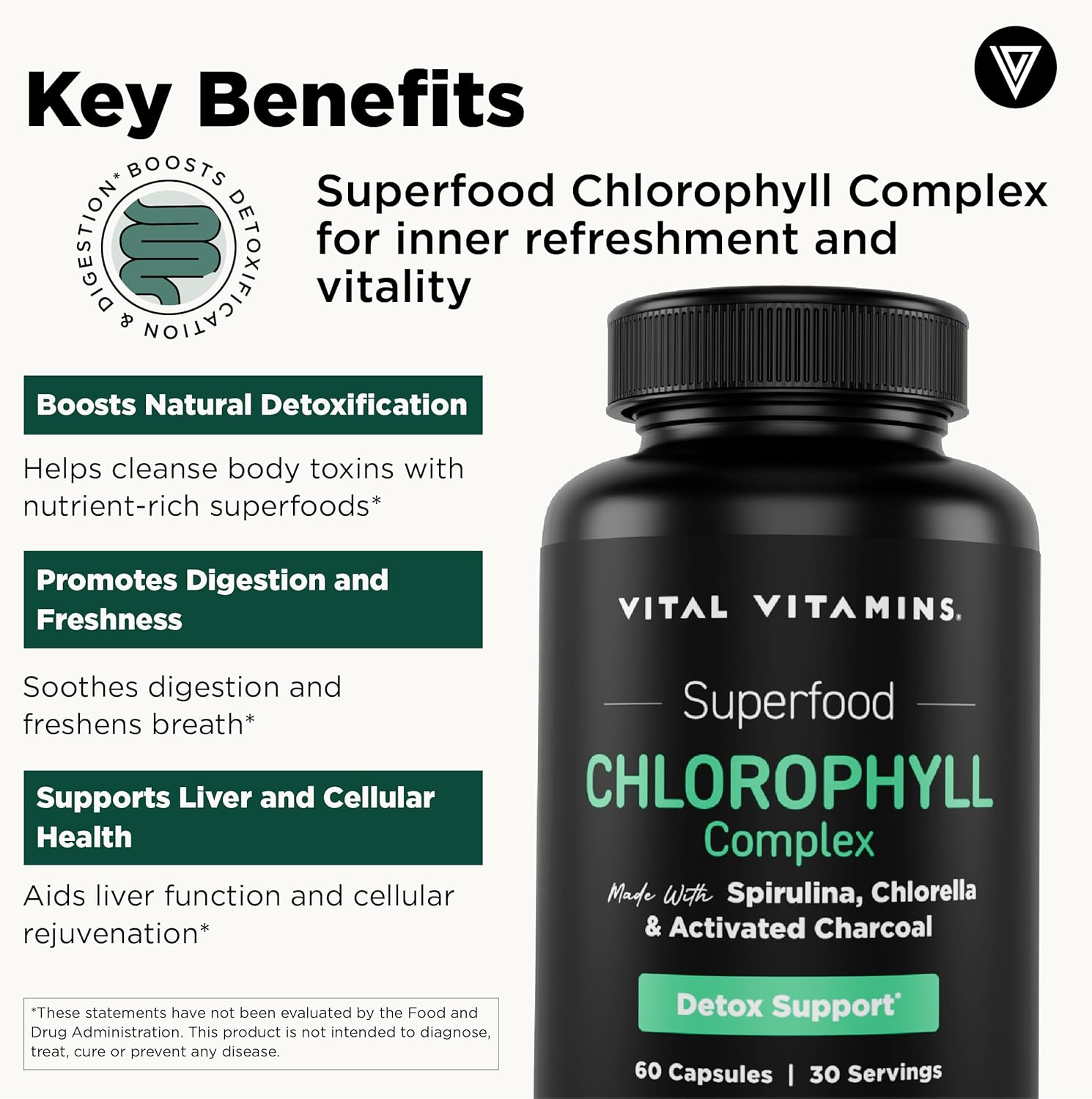 Vital Vitamins Chlorophyll Pills - Body Deodorizing Supplement - Made with Spirulina, Chlorella, Organic Parsley, Mint, & Activated Charcoal - Defeat Odor Naturally - for Women & Men - 60 Capsules