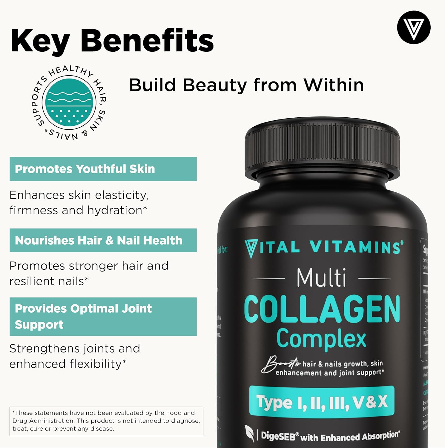 Vital Vitamins Multi Collagen for Women & Men - Type I, II, III, V, X - Grass Fed, Non-GMO - 150 Capsules